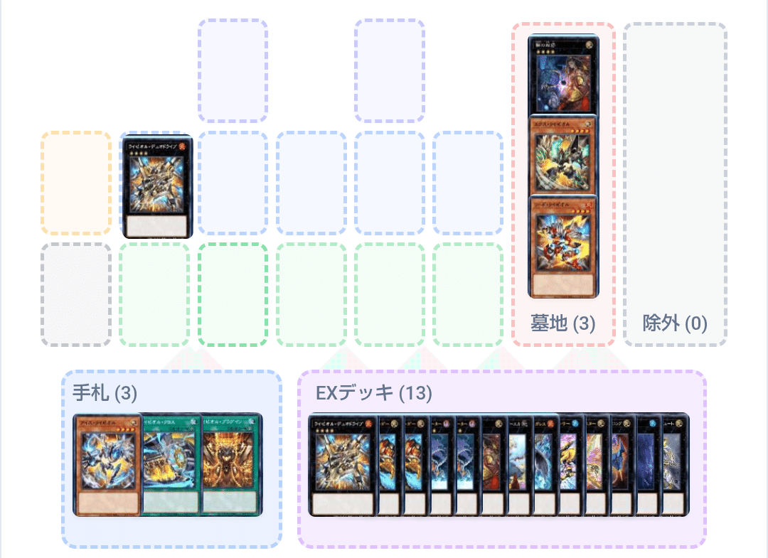 ライゼオル　デッキ　パーツ 蝕の双仔》のつかいかた【ライゼオル】｜やまきゃ