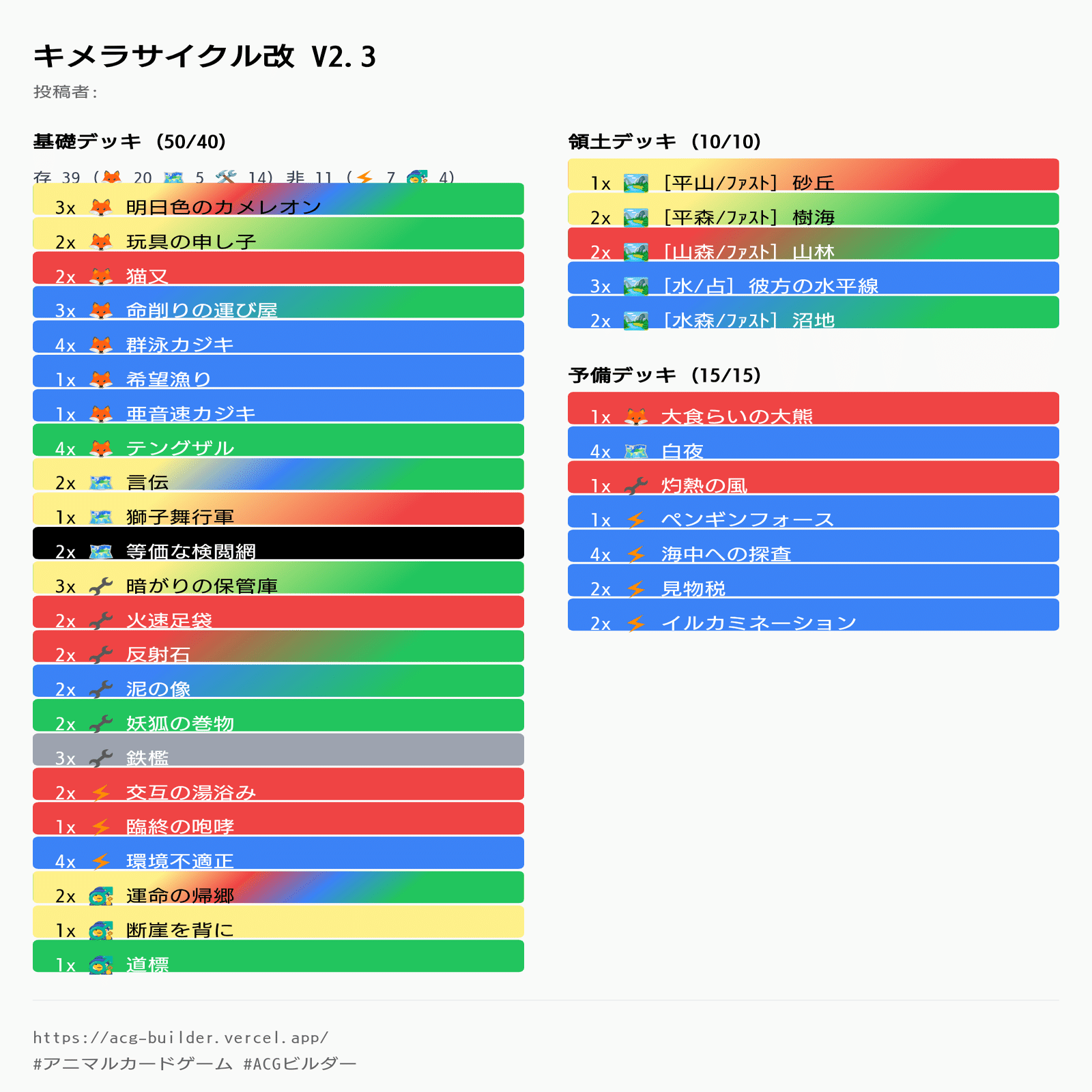 アニマルカードゲーム　キメラサイクル　パーツ　フルホイル アニマルカードゲームキメラサイクルパーツフルホイル