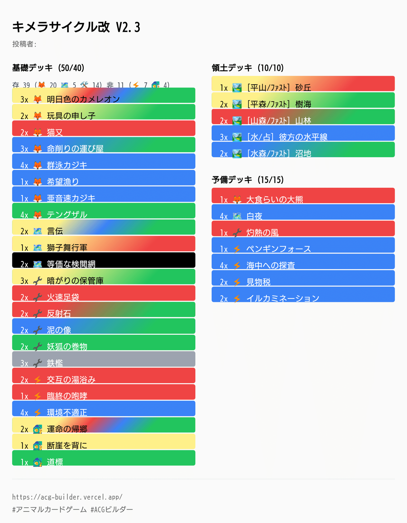 キメラサイクル 7月期まとめ【ACG】【アニマルカードゲーム】|さつたろ キメラサイクル 7月期まとめ【ACG】【アニマルカードゲーム】|さつたろ