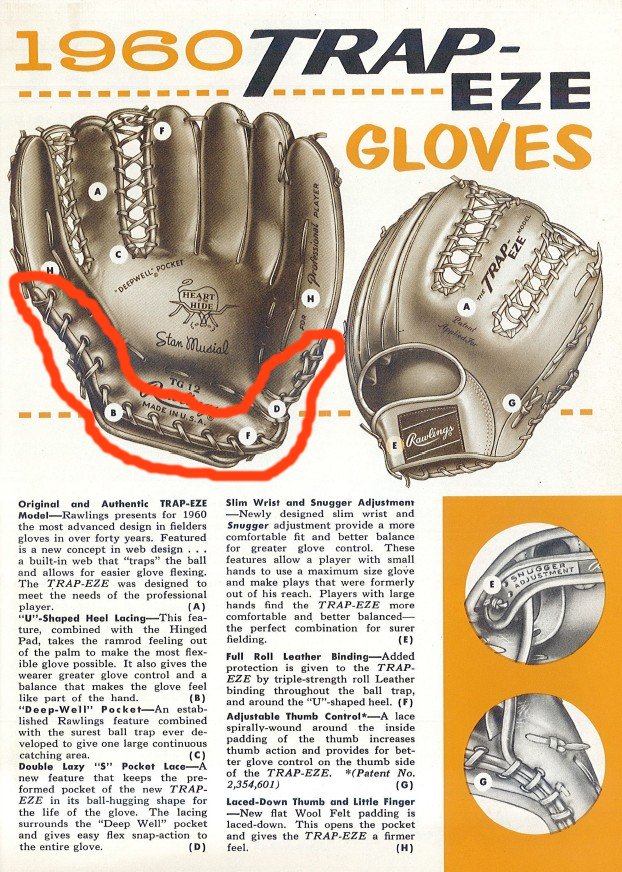 Rawlings EDGE U-CATED HEEL ローリングス Rawlings EDGE U-CATED HEEL ローリングス Rawlings