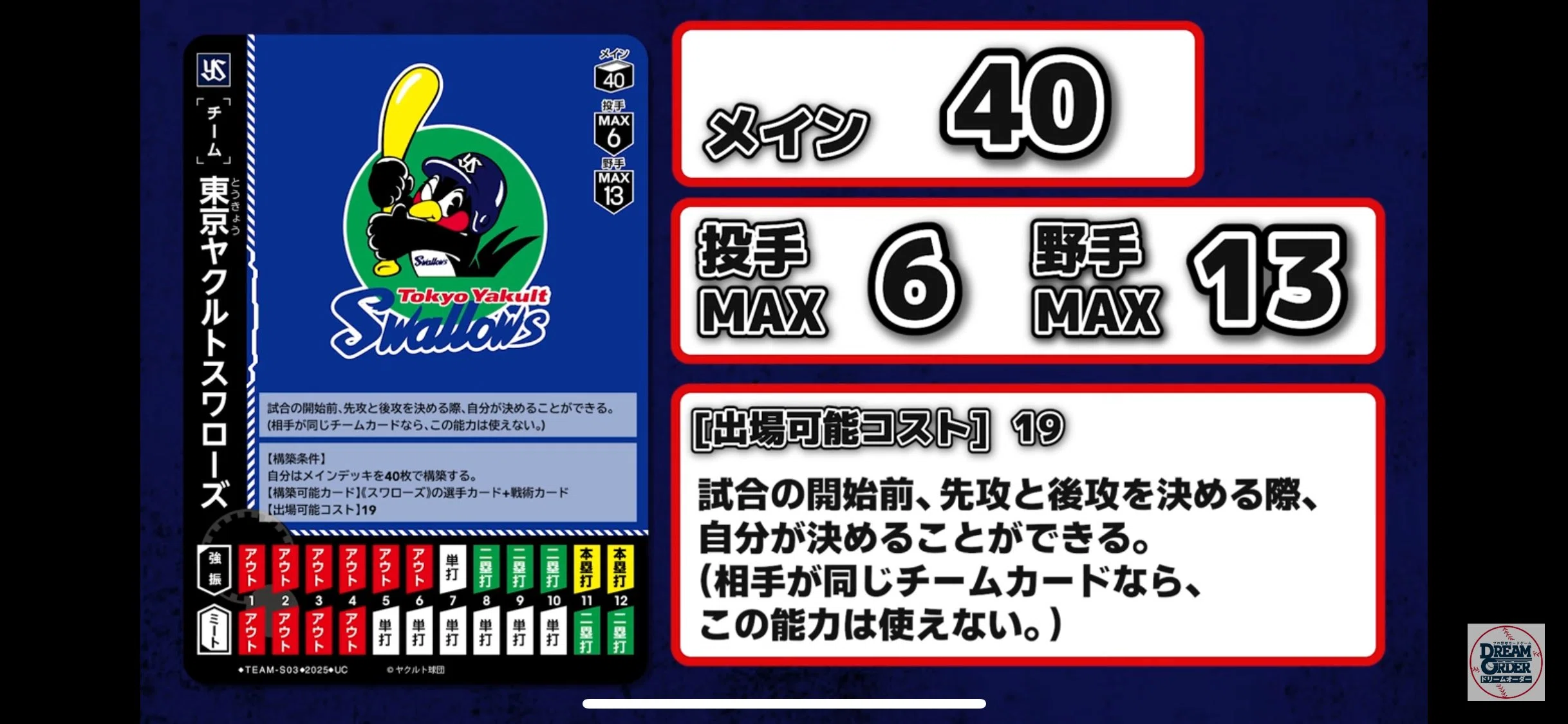 ドリームオーダー 新チームカード評価詳細｜浜風ゲーマーズ