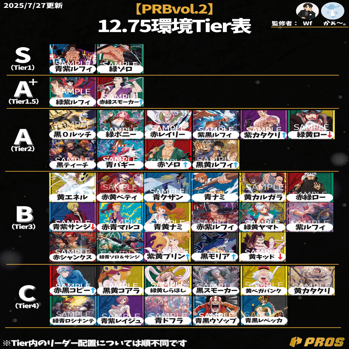 PRBvol.2強化リーダー】紫カタクリ紹介【ワンピースカード】｜TCG攻略