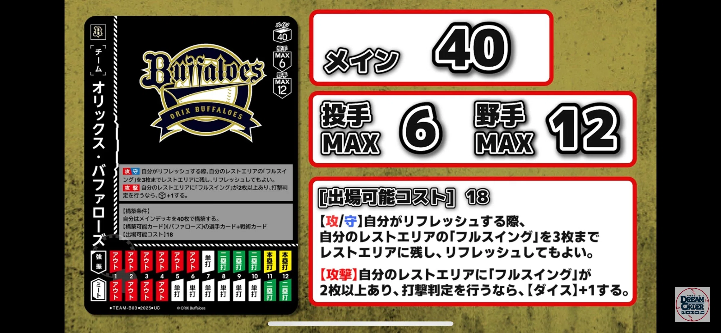 ドリームオーダー 新チームカード評価詳細｜浜風ゲーマーズ