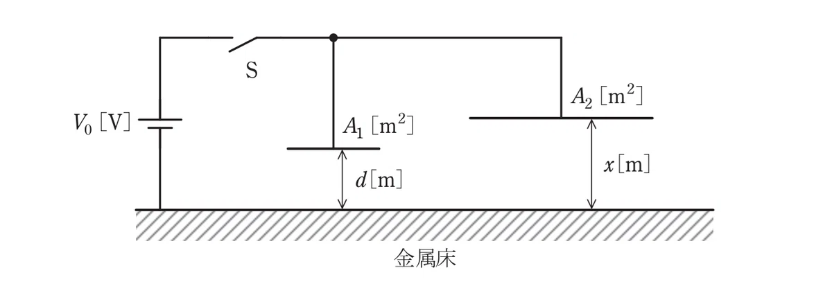 令和6年度 下期 第3種 理論 問17-図