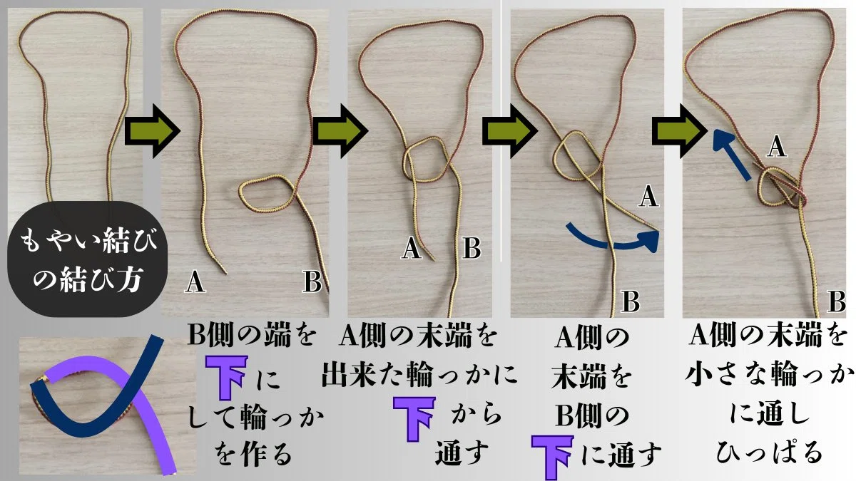 もやい 結び 覚え 方