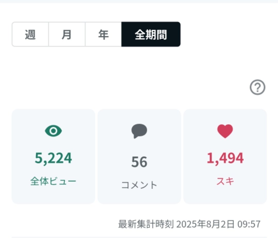 にゃんた プロフ確認おねがいします！さま専用 このひとふようじょうですね。じぶんのせいですよ。” 日本支部