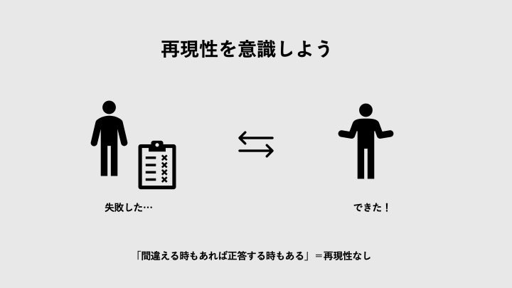 公認会計士 合格するには必須⭐ 偏差値38から公認会計士試験に合格した方法 / 受からない人は