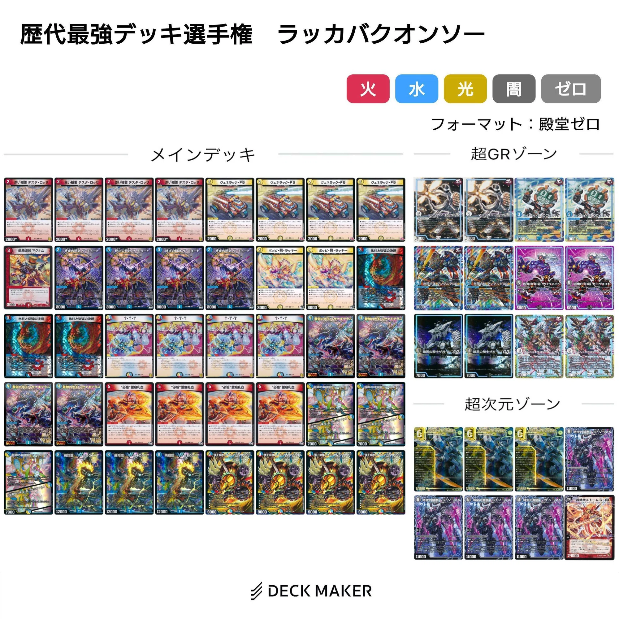 バクオンソー（赤青、ラッカ）【デュエマ歴代最強デッキ②】｜れもん