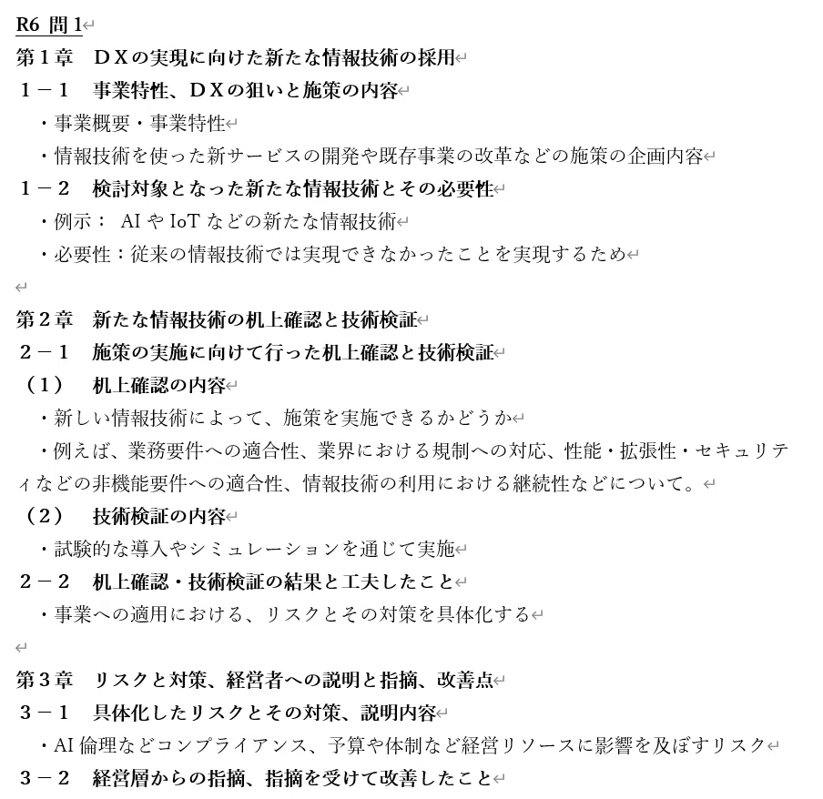 [ChatGPT Utilization] IT Strategist Afternoon II Essay Preparation ...