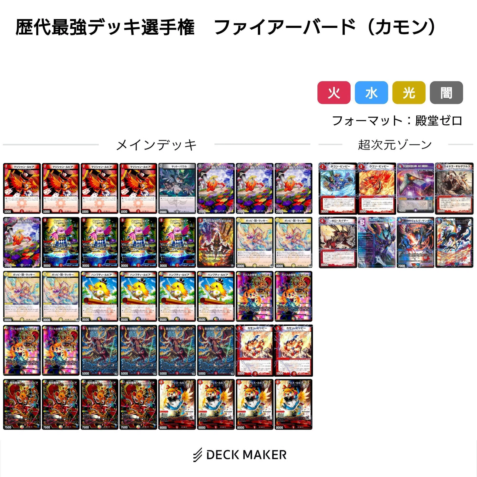 ファイアーバード【デュエマ歴代最強デッキ①】｜れもん
