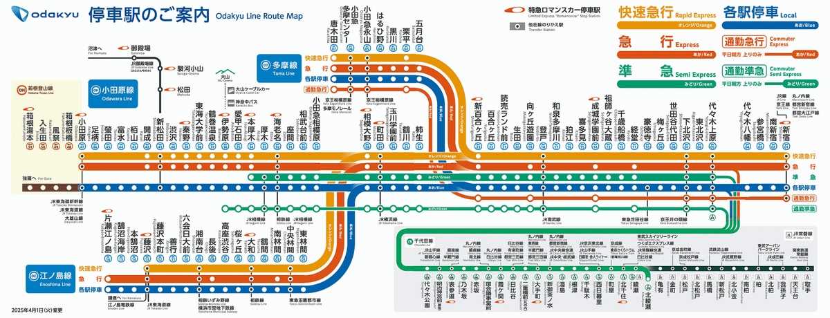 車内電光路線図 小田急1992年山側 チャイムあり 車内電光路線図 小田急