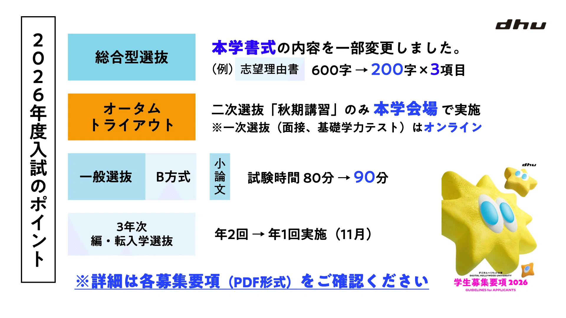 2026年度入試】DHU出願前に必ず確認したいポイント総整理！｜デジタル 