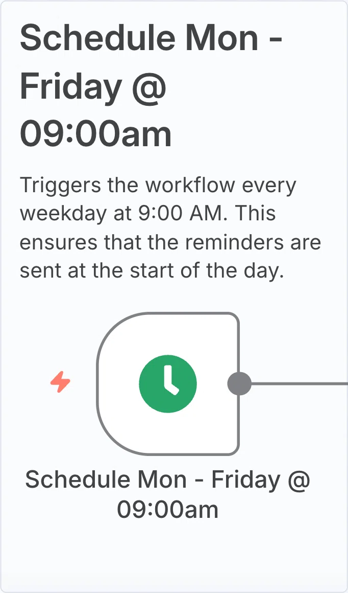 [Automate Anything with n8n] Daily Automated Reminders with Notion x ...
