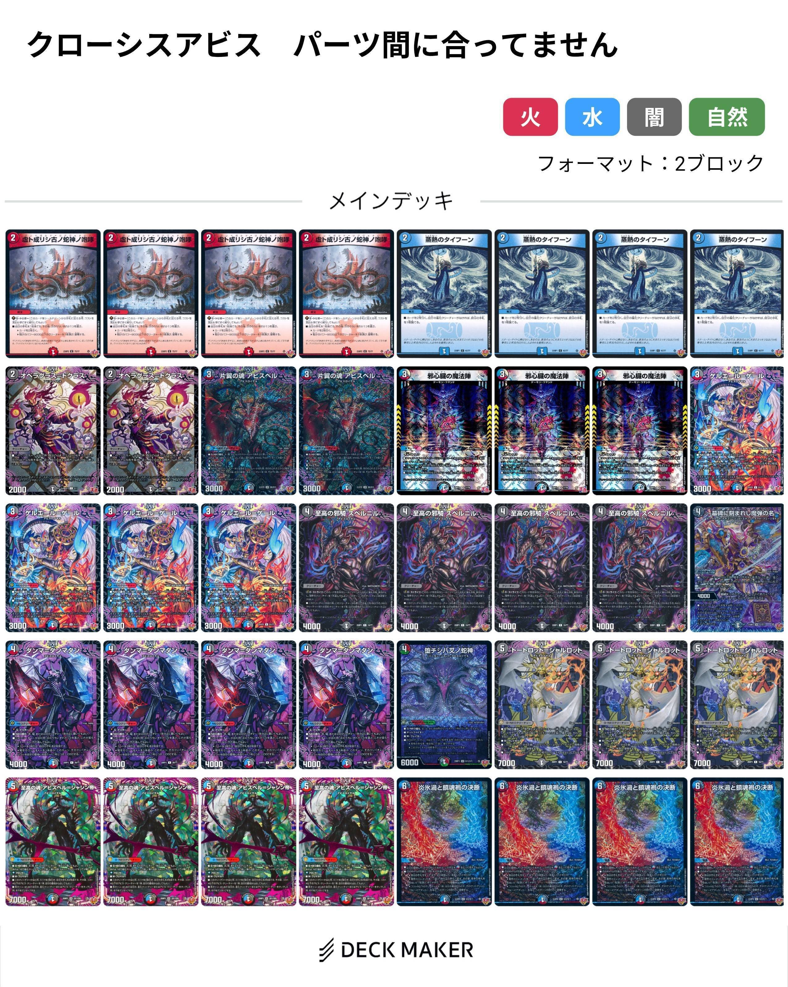 デュエマ　クローシスアビス　高レート クローシスアビス 高レート デッキ パーツ - メルカリ