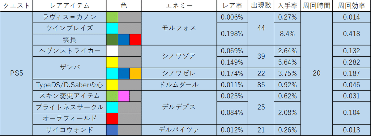 PS5画像1