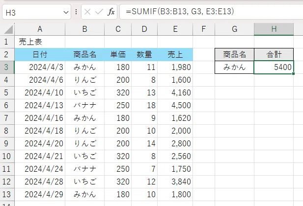 SUMIF関数の使い方 / 条件設定の基本と応用｜鍛冶屋の職人