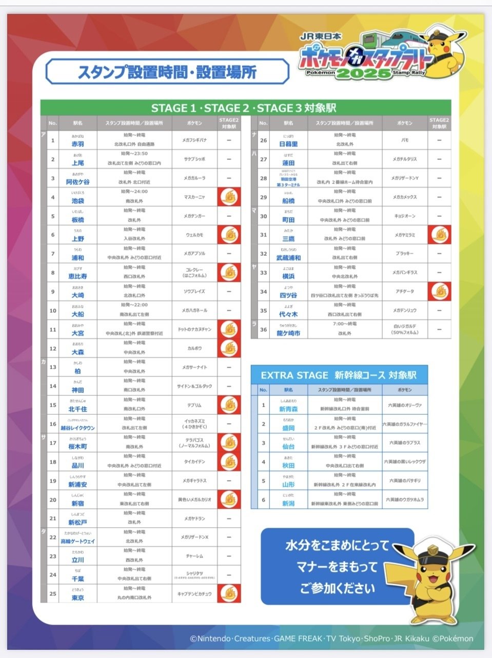 苦労しないと感動がない！〜ポケモンスタンプラリー〜｜shouko