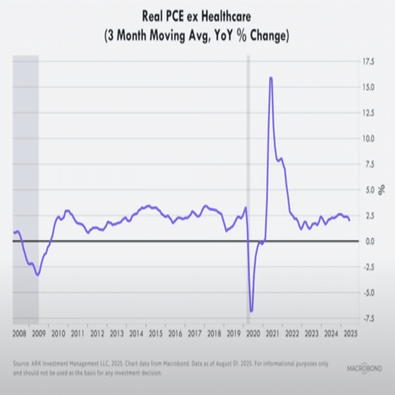 衝撃の雇用統計レポート分析：政策とイノベーションが示す“壁登り”相場の未来｜SecondWave