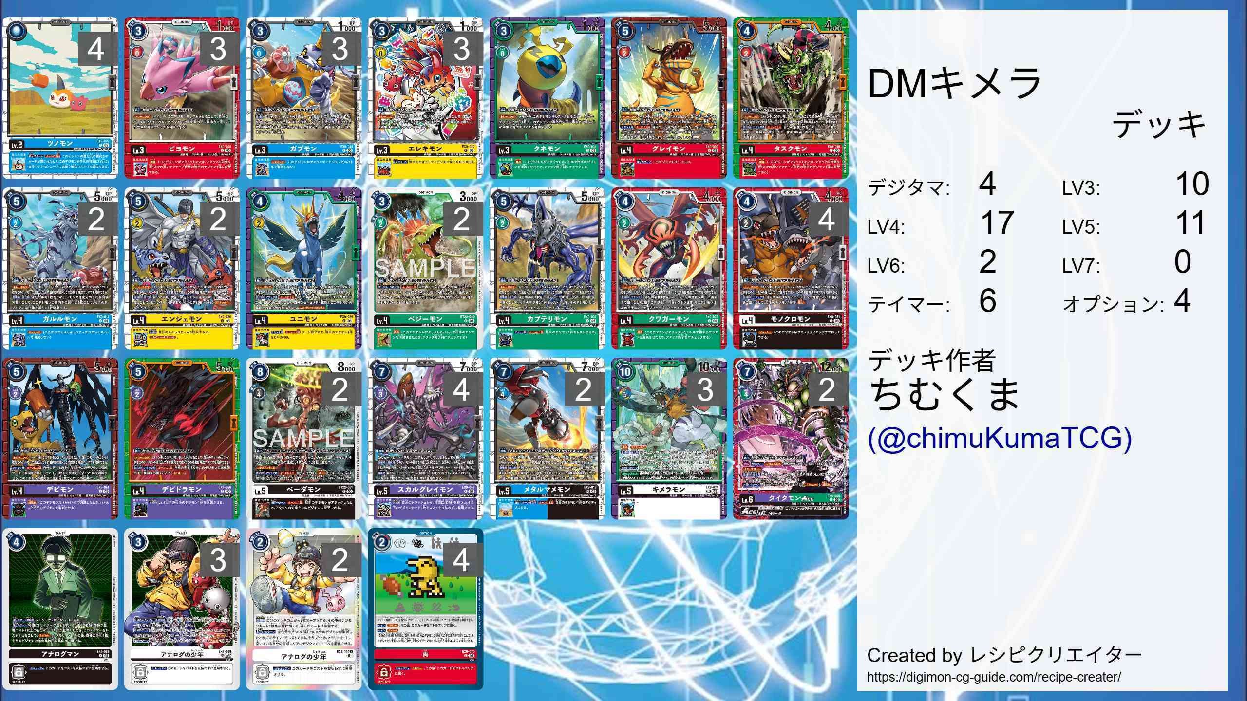 デジモンカードゲーム キメラモン　DMデッキ デッキ思考】DMキメラモン①｜ちむくま