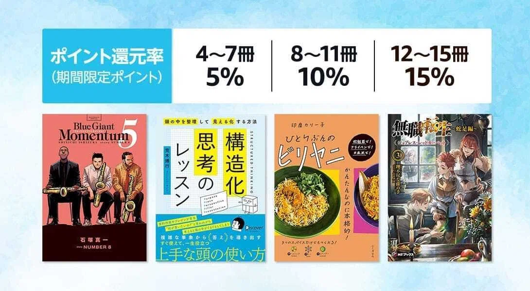 5週連続開催】Kindle本「真夏の涼読まとめ買いキャンペーン」で最大15