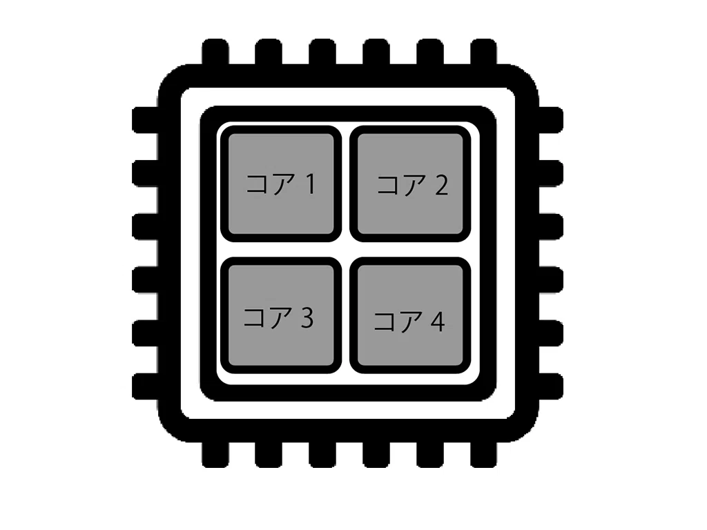 今更聞けないCPUの「コア」と「スレッド」って何?PコアとEコアの違いまで分かりやすく解説|ゆーとぴあ@知っておきたいPC基礎知識&自作PC
