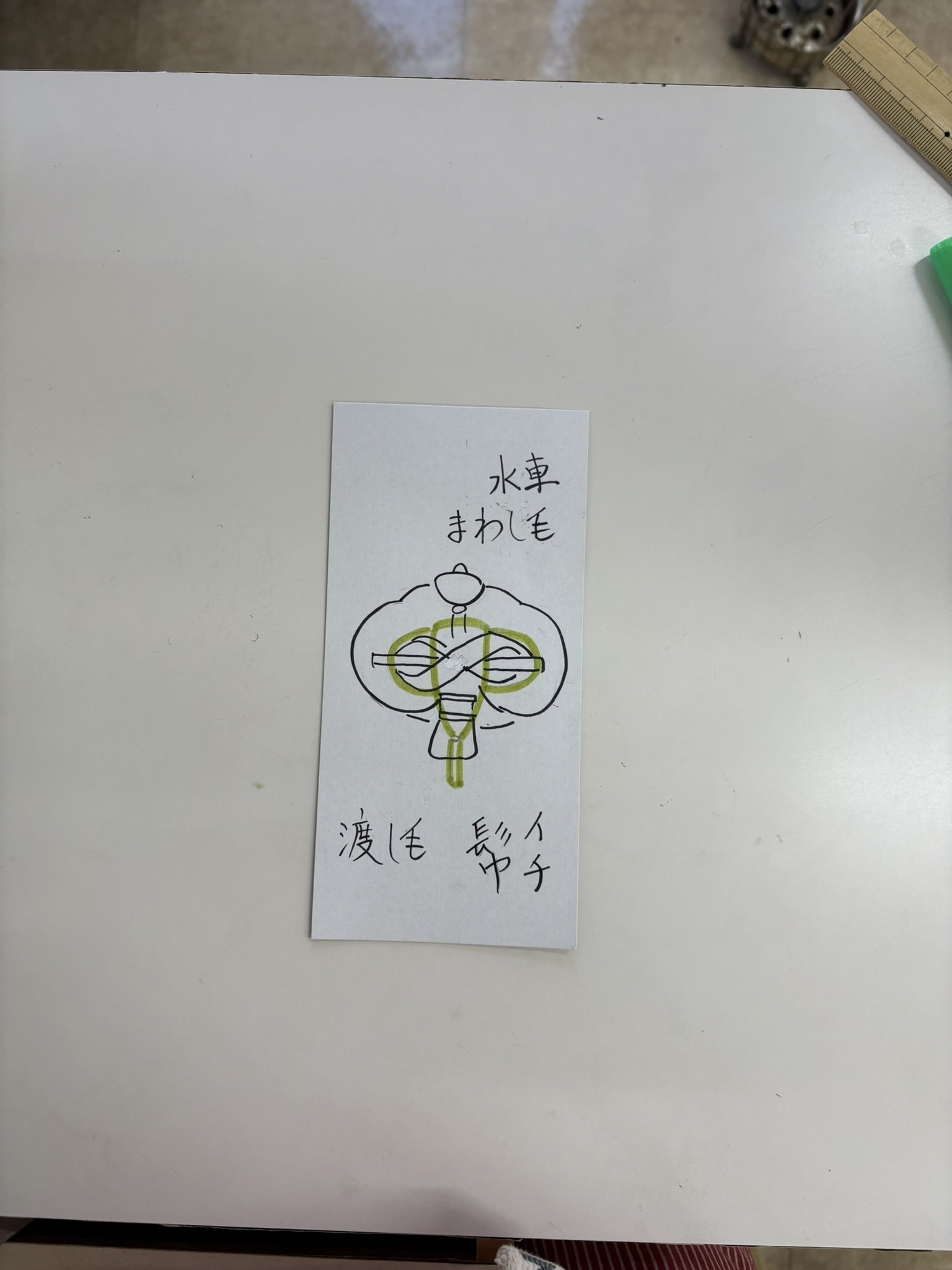 写真解説】上品で華やか！新日本髪の先笄まげをマスターしよう｜かえるの海