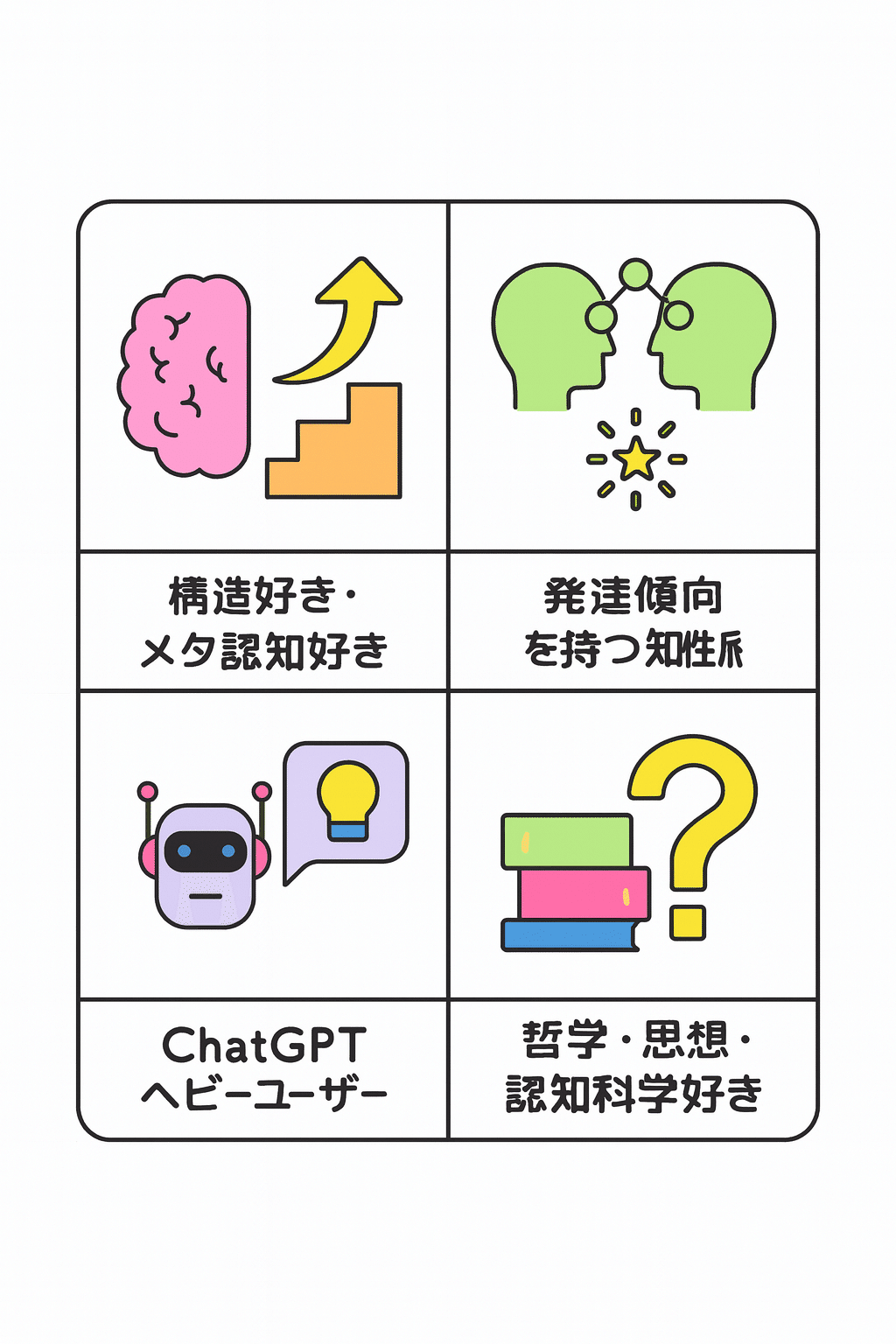 言語と認知のメカニズム 言語と認知のメカニズム