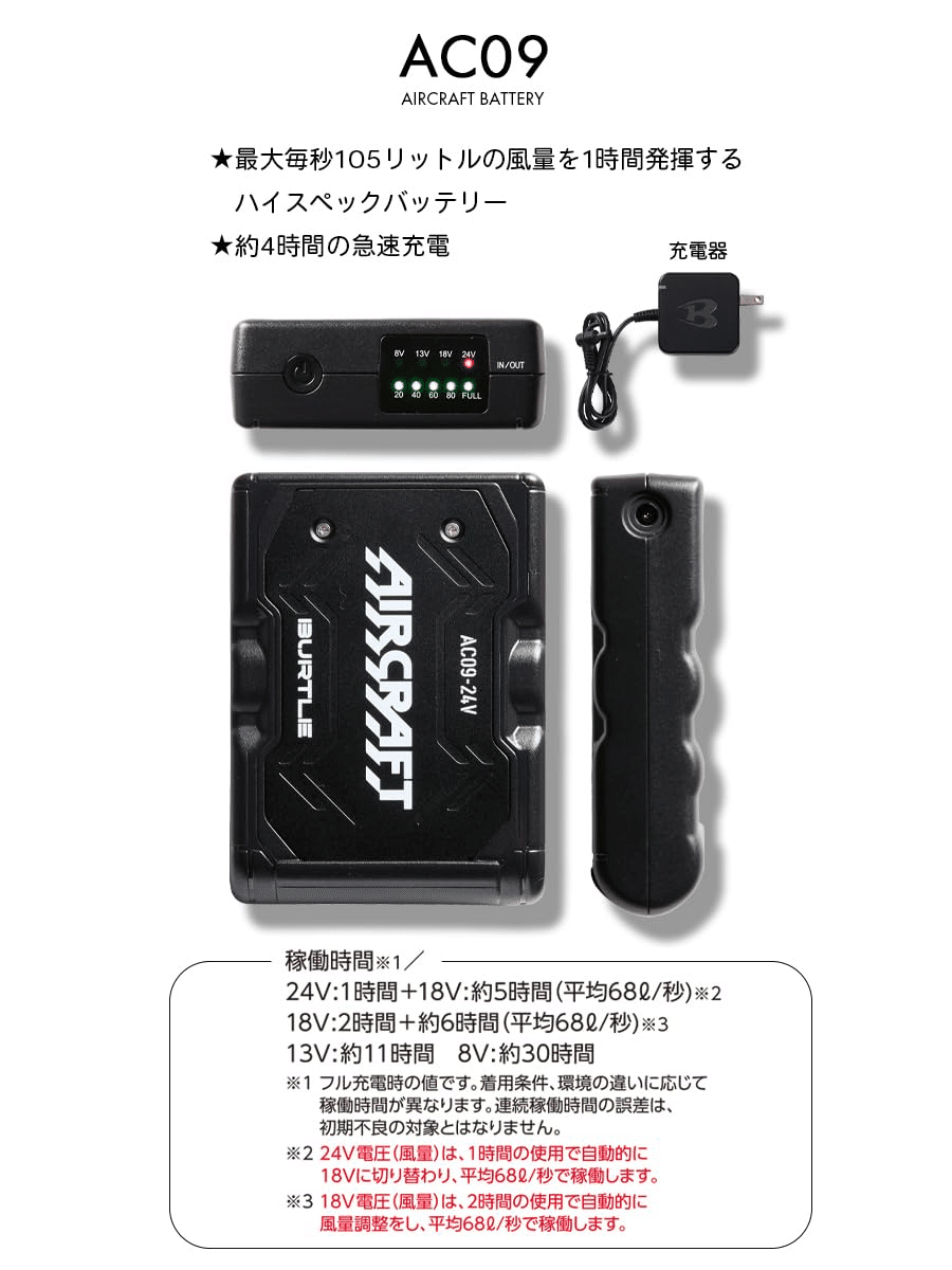 9月4日13時までの限定割引！バートル　空調服ファン、19V用バッテリー バートル AC360 AC370 エアークラフト ファンバッテリーセット