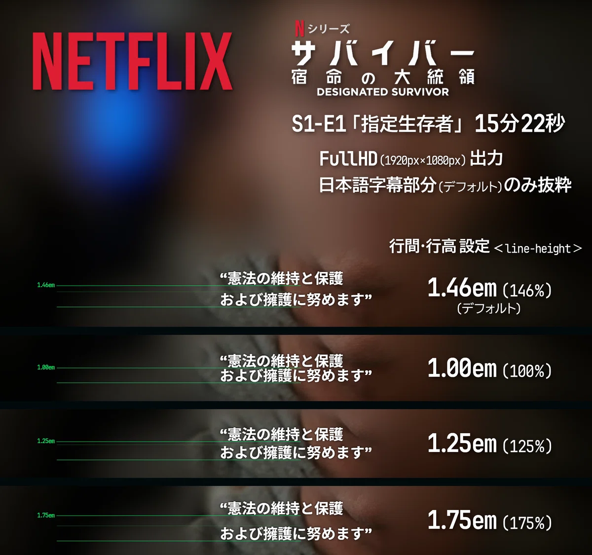 netflix 字幕 フォント