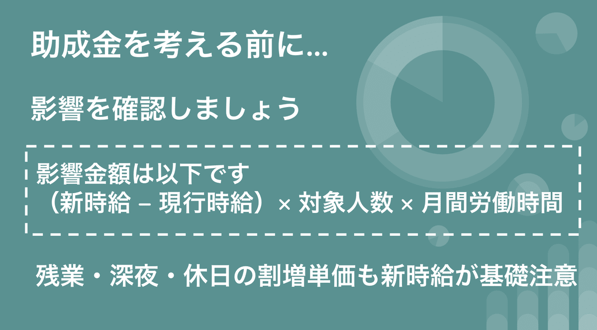 【中古】賃金規定の改定と運用─賃金・賞与・退職金300の事例／古川 昇／産業労働調査所 賃金規定の改定と運用─賃金・賞与・退職金300の事例／古川 昇