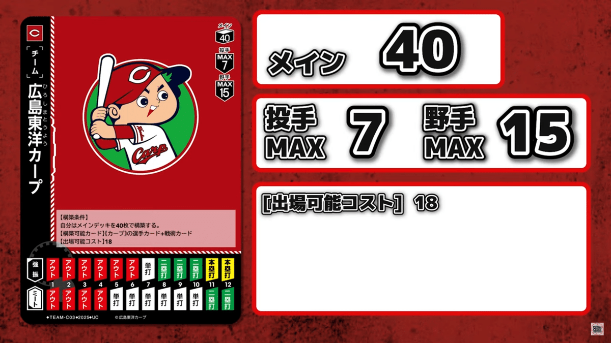 ドリームオーダー】カープの新チームカードについて考えてみる｜Si