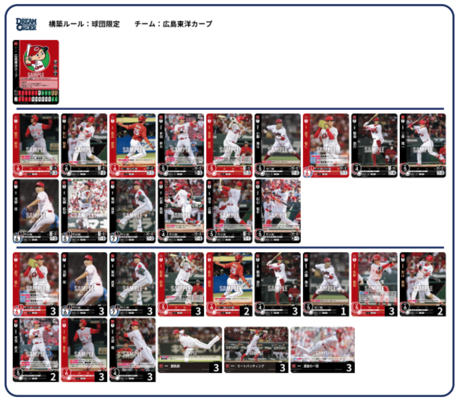 ドリームオーダー】カープの新チームカードについて考えてみる｜Si