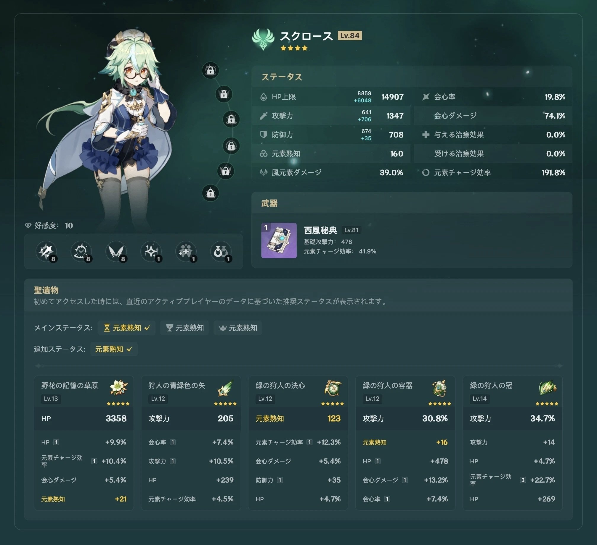 原神】推しメン強化DAY《スクロース》聖遺物のメイン厳選・天賦の強化