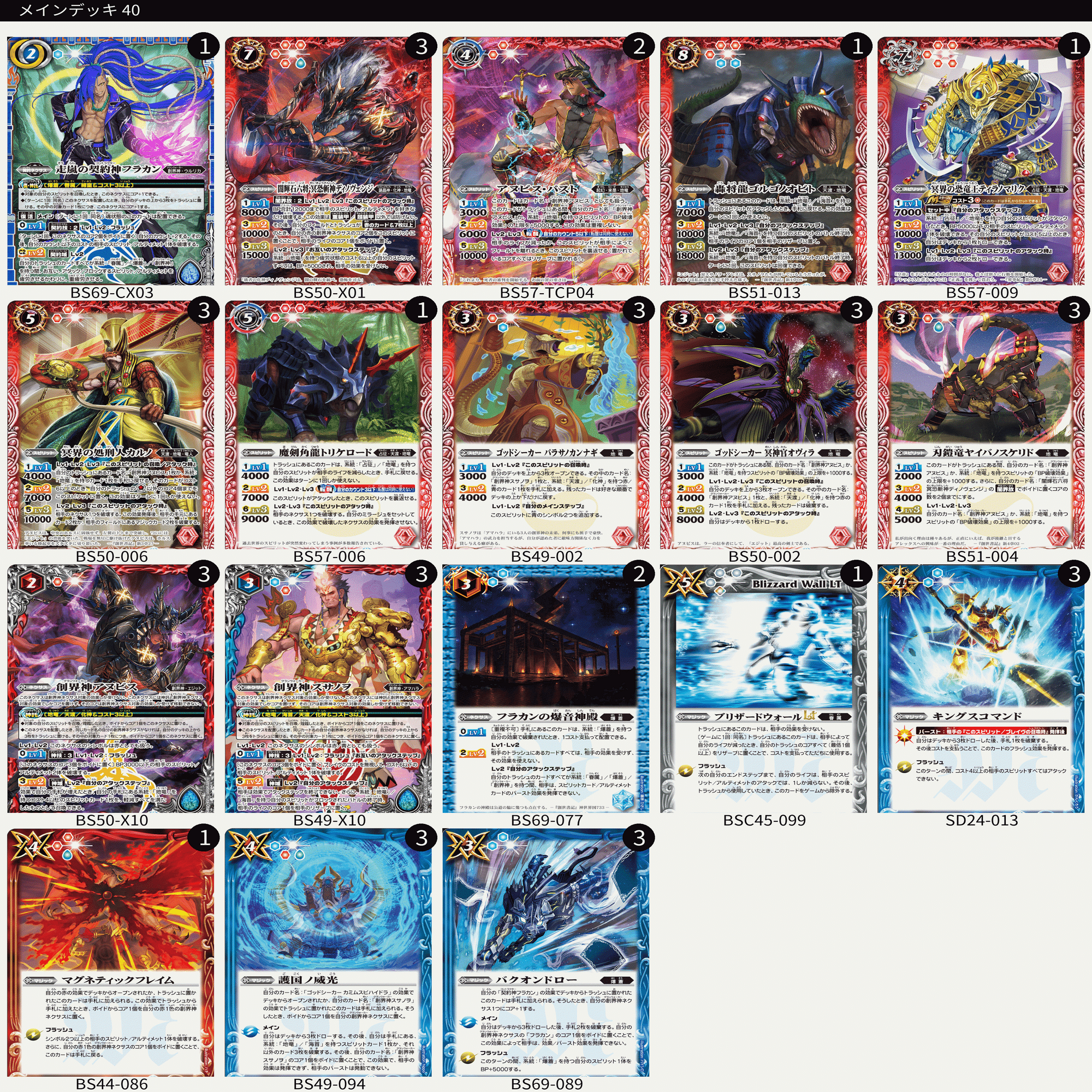 ジュラシック・ワールド/復活の大地」公開記念 地竜デッキ紹介｜スピノ