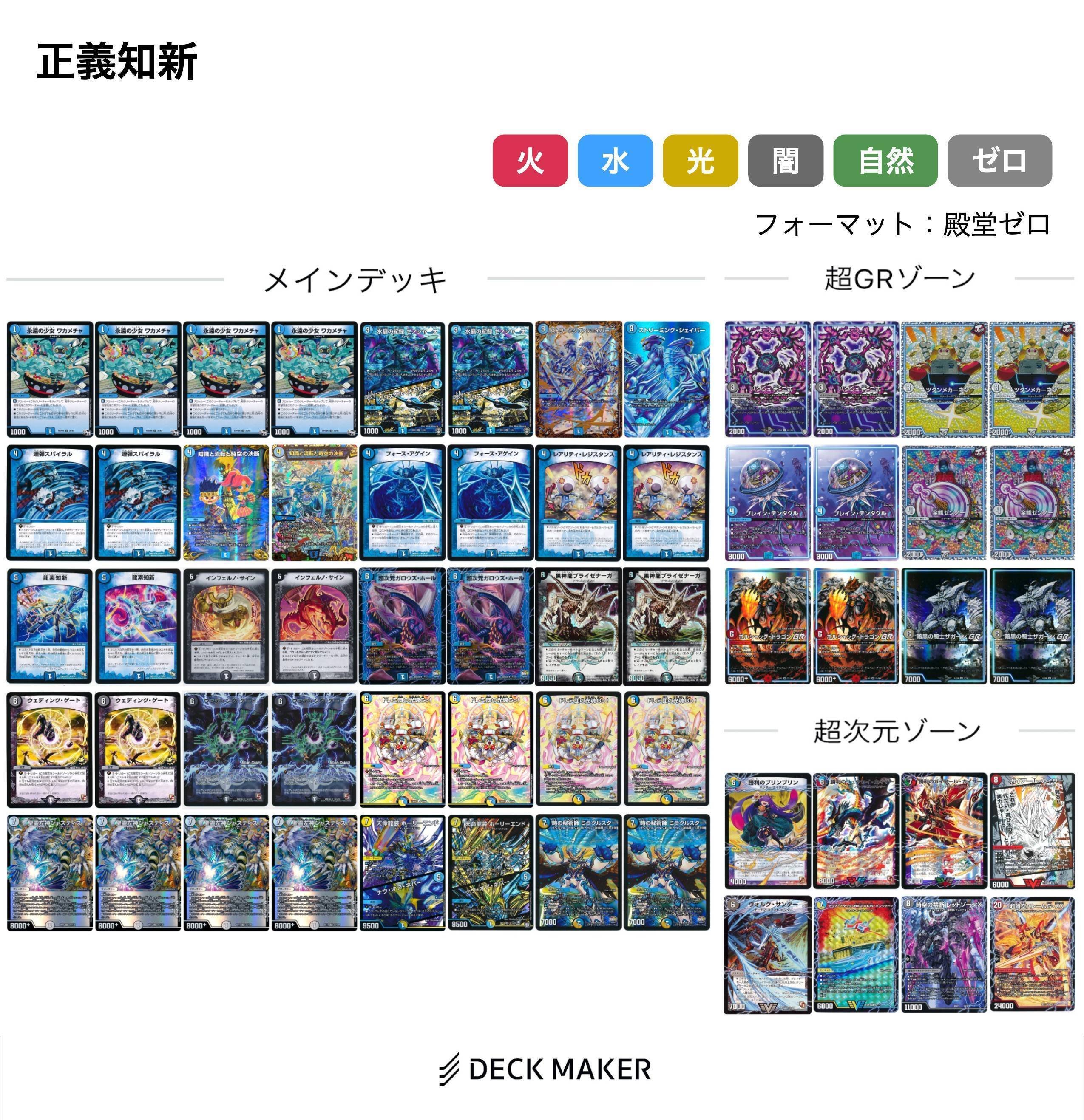 殿堂入りカード調査隊 水文明:龍素知新&目的不明編｜風馬 成道