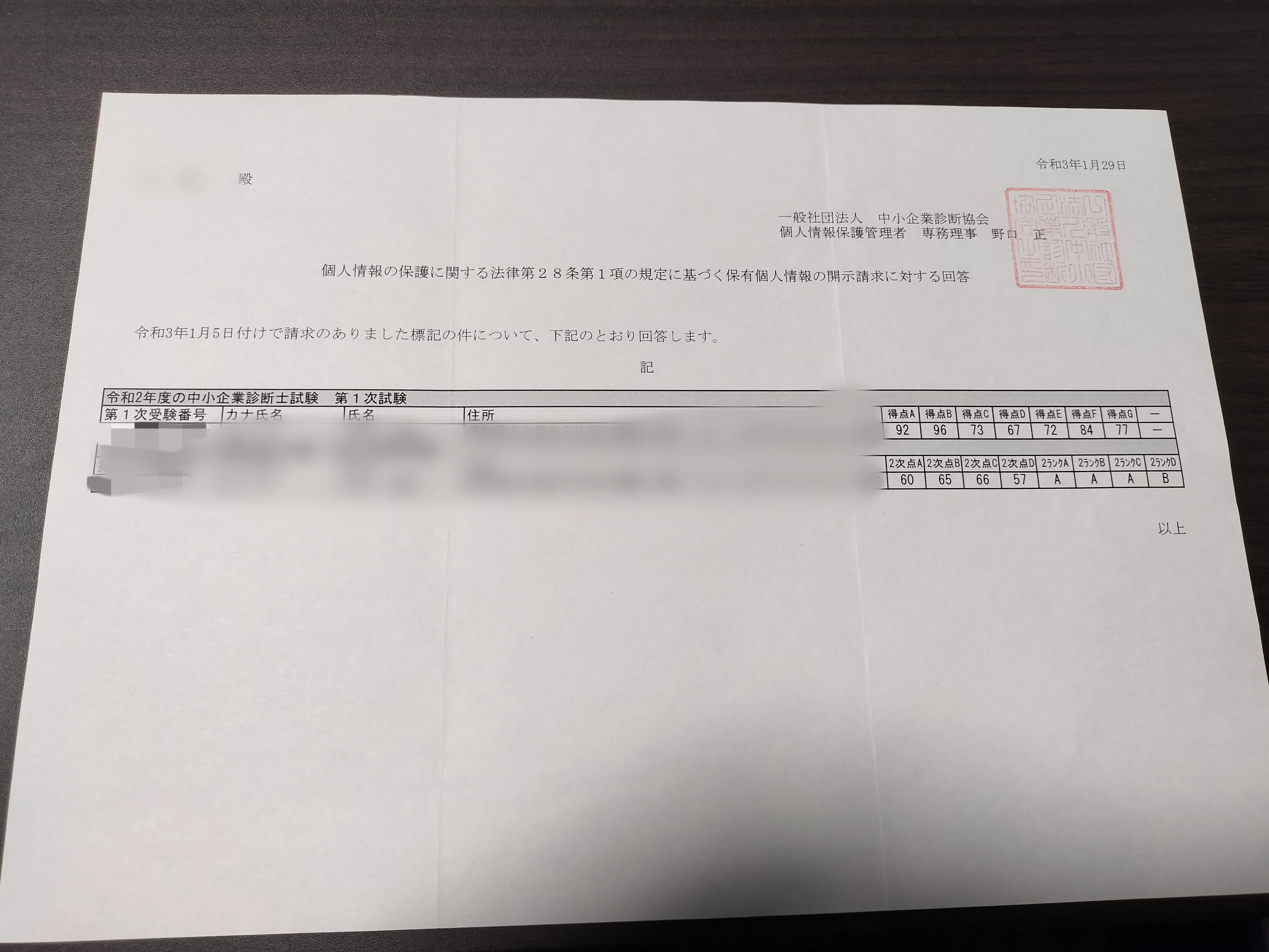 中小企業診断士2次試験に2．5ヵ月で一発合格できた私の勉強法