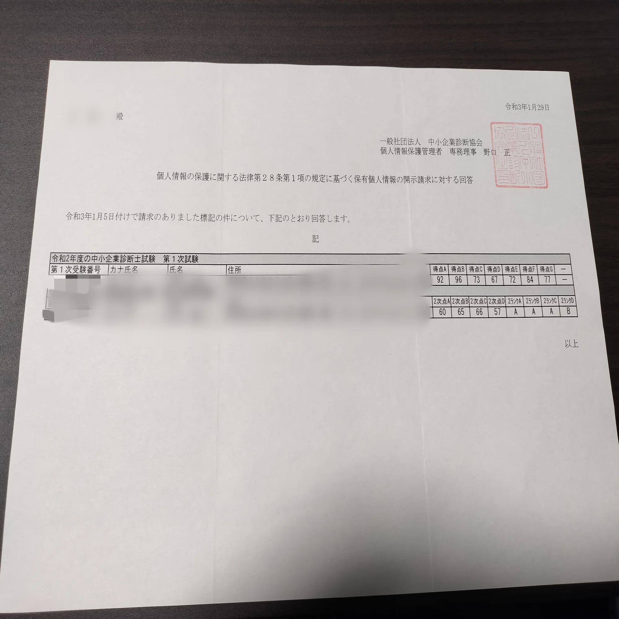 中小企業診断士2次試験に2．5ヵ月で一発合格できた私の勉強法（2次 