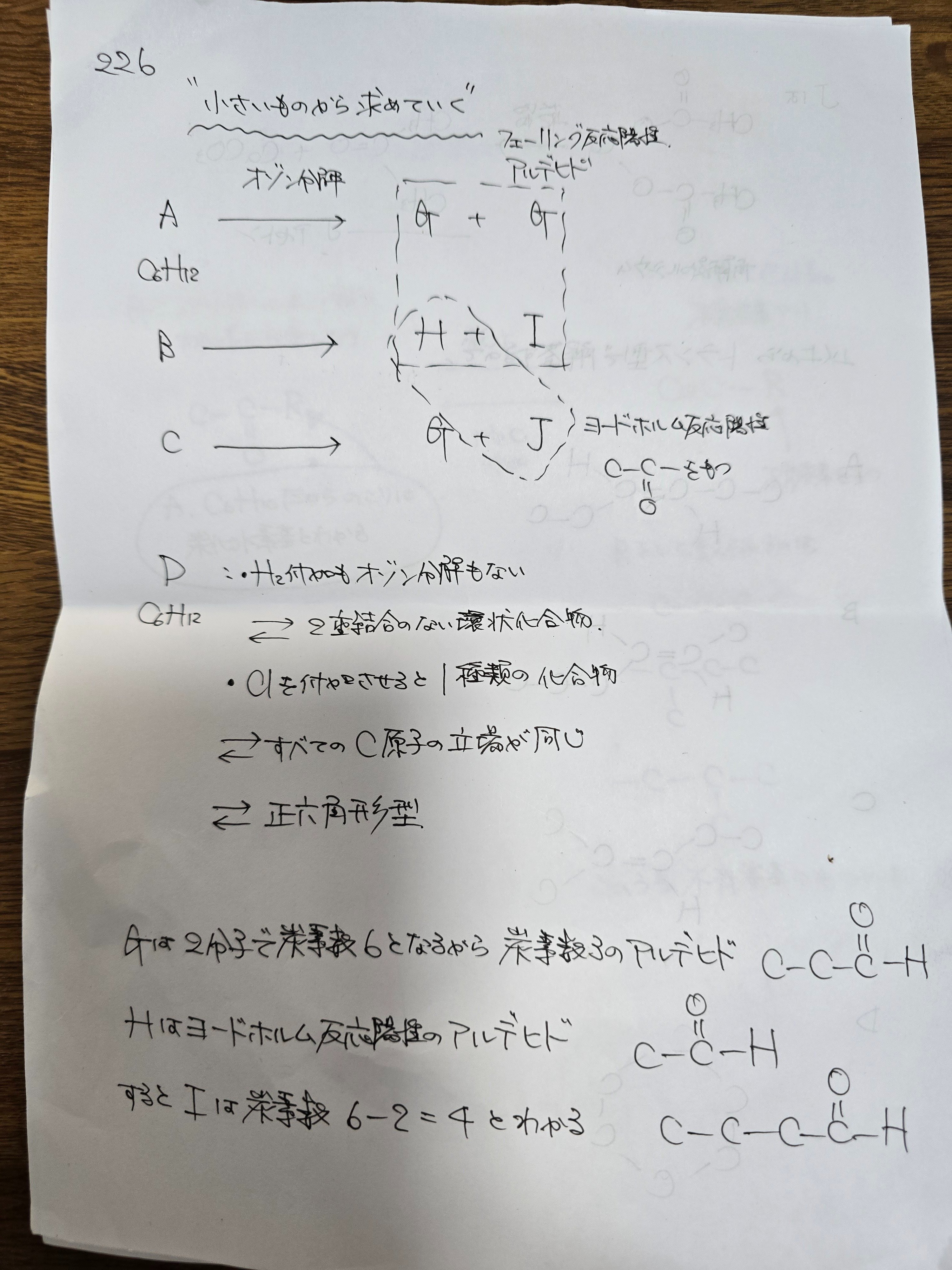 化学重要問題集2025解説 226～232(有機化合物の構造と性質・反応