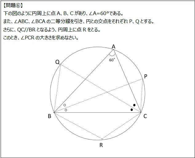 解き方が見つかる！ 中学数学「目のつけどころ」ドリル 【平面図形編