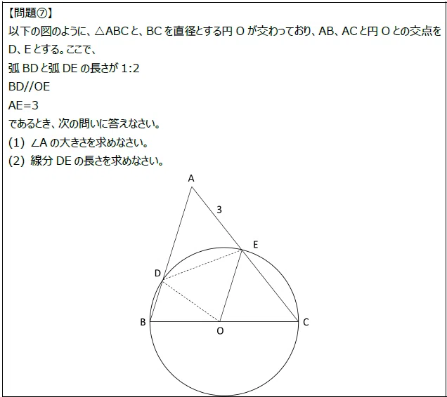 解き方が見つかる！ 中学数学「目のつけどころ」ドリル 【平面図形編