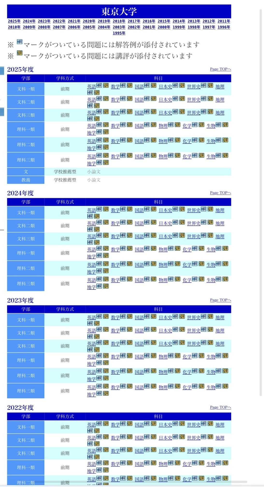 東大大学 入試攻略問題集 数学 2008 2010 2012 2014 セット 無料