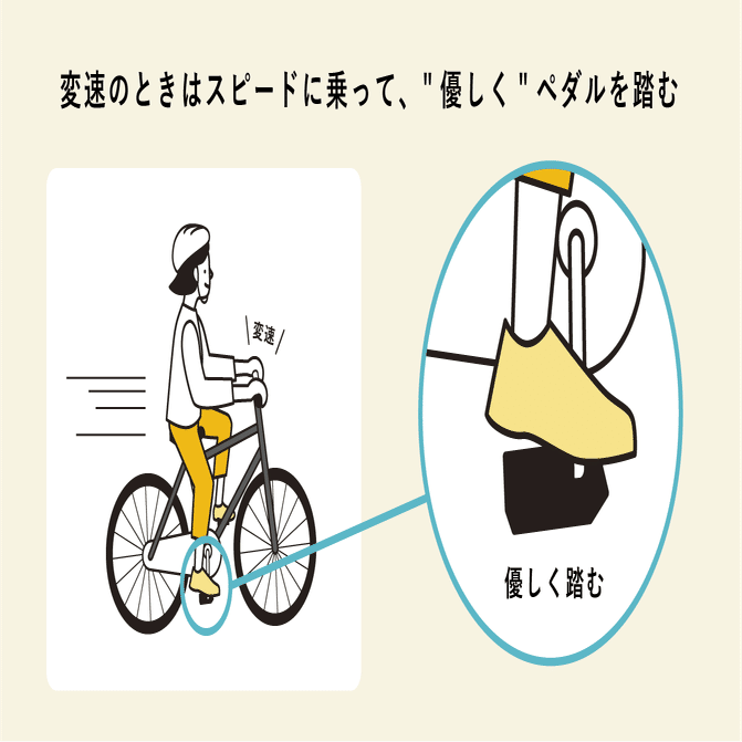 チェーンが外れない乗り方講座【安全・快適な利用方法Vol.2】｜HELLO