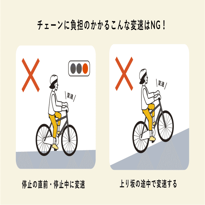 チェーンが外れない乗り方講座【安全・快適な利用方法Vol.2】｜HELLO