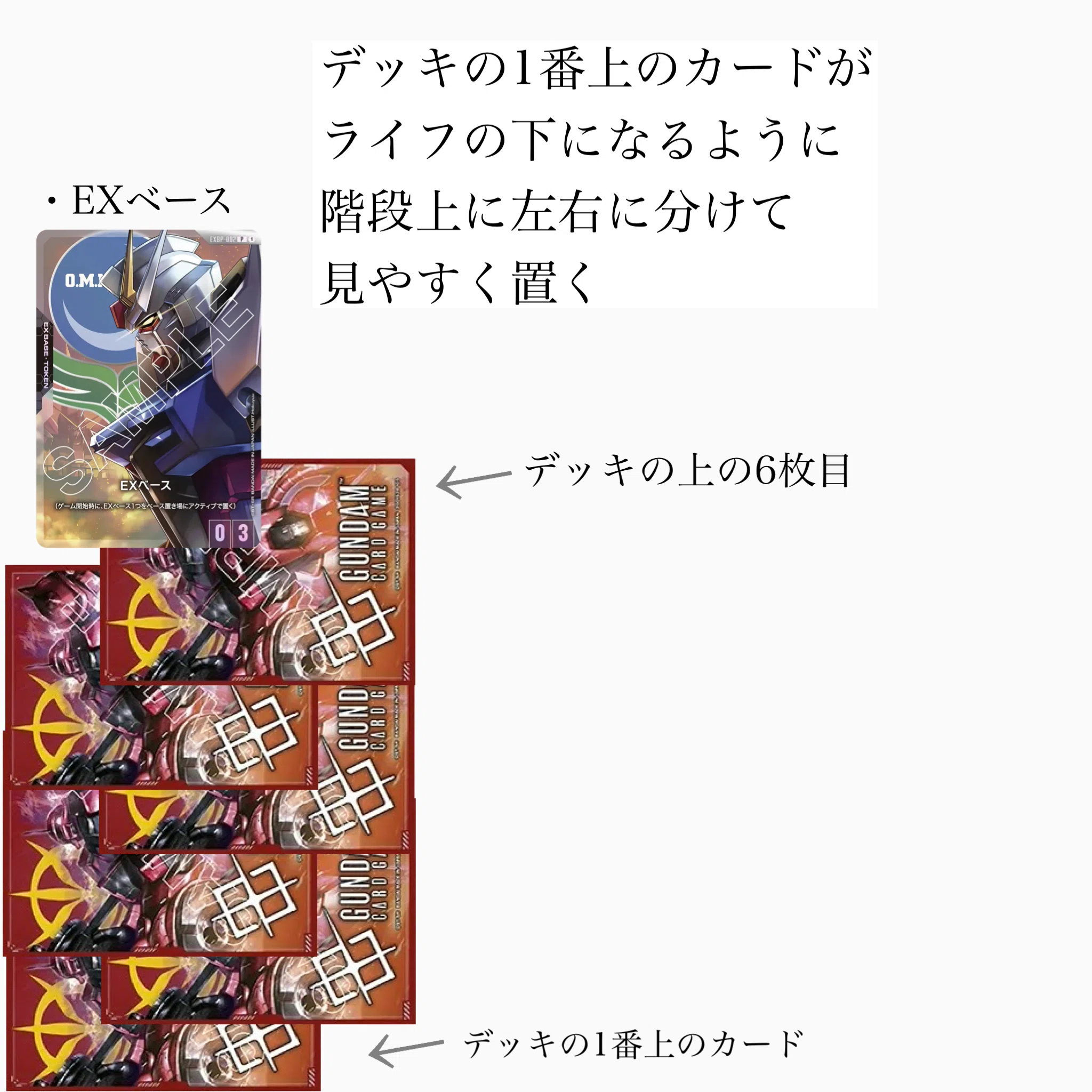 ガンダムカードゲーム全色デッキ構築や考察記事(全文無料) Title