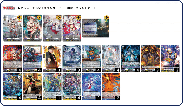 磁力怪獣 マグニデス｜とと。