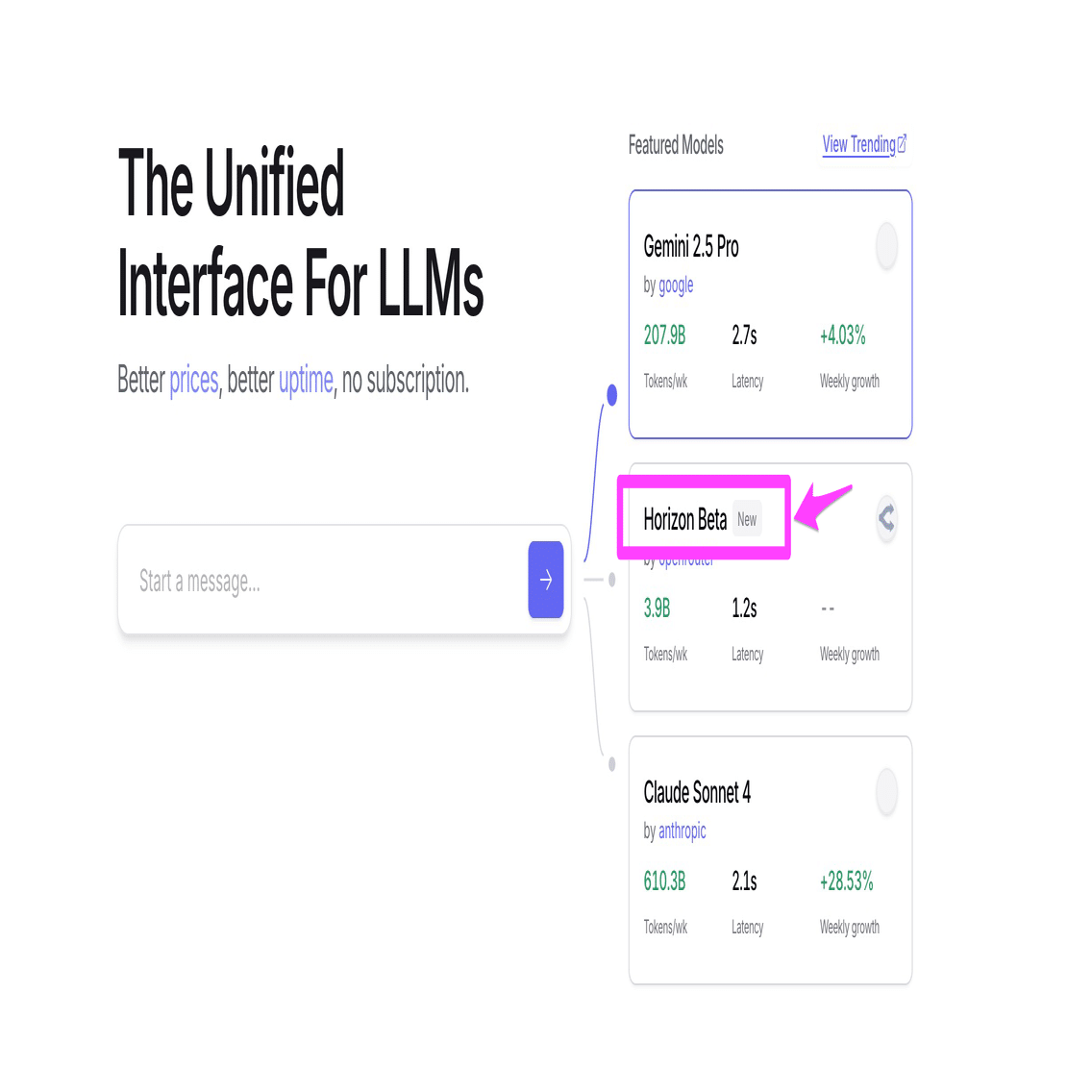 GPT5と噂されているHorizon Betaを使う方法｜けいすけ