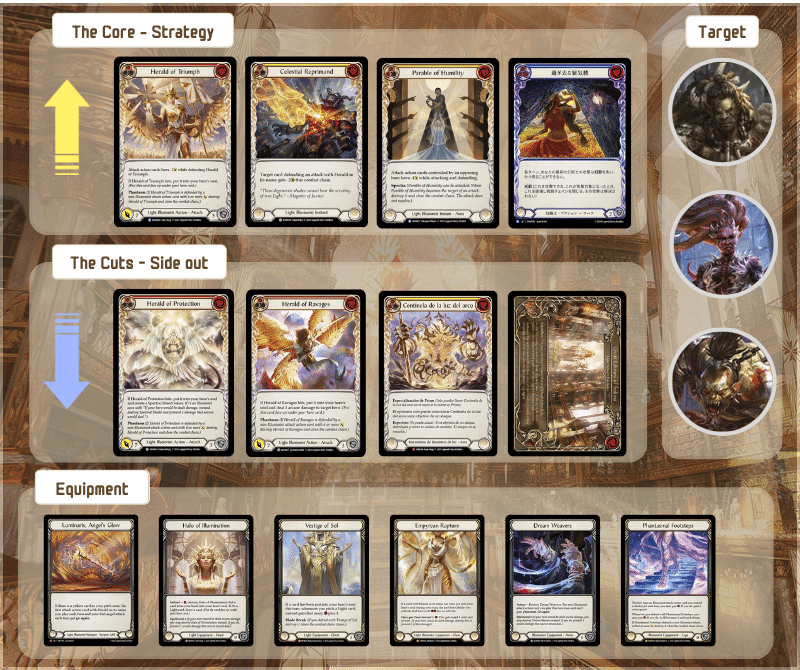 川*島様 Prism, Awakener of Sol Marvel 川*島様 Prism, Awakener of Sol Marvel 楽天市場】【FLESH AND