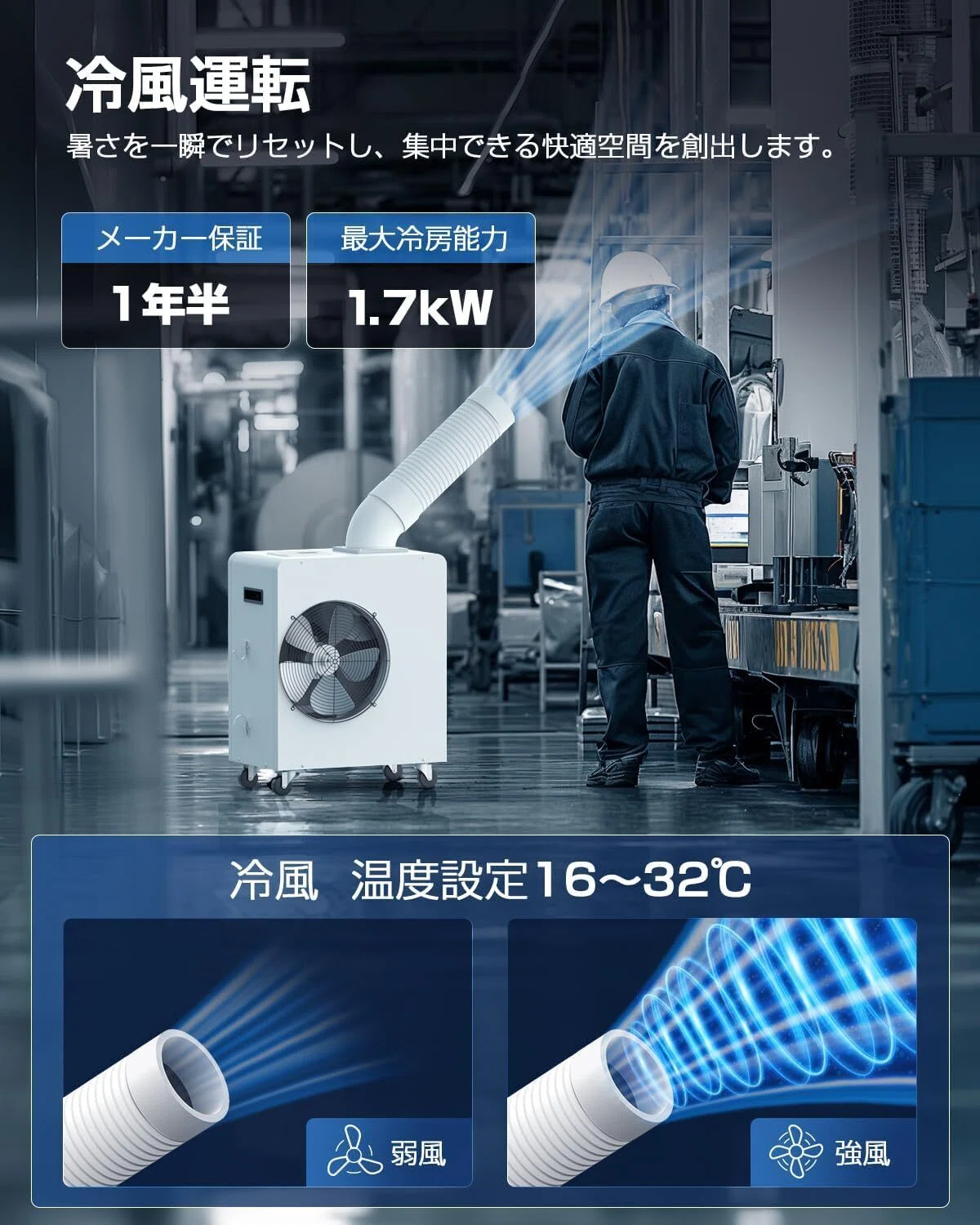 レビュー】Nayuoo スポットクーラー 業務用 100v【2025業界初 液晶 