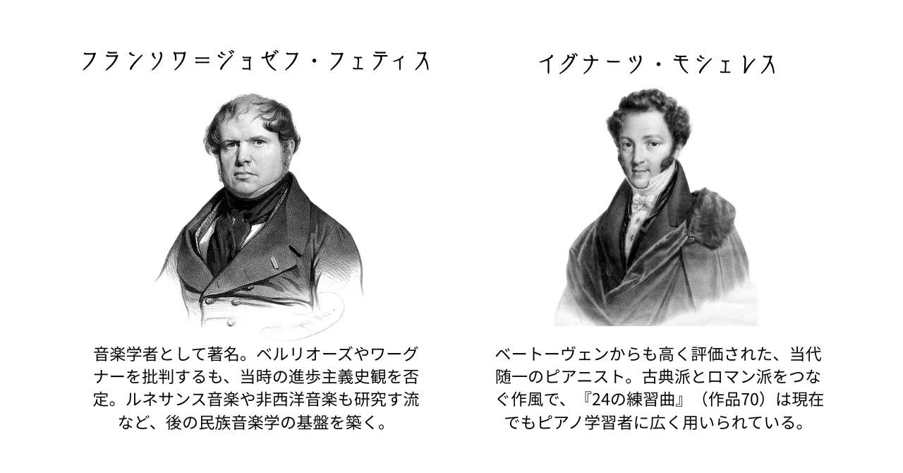 ピアノ運指法⑶〜ロマン派｜舞川律 | 音楽解明家