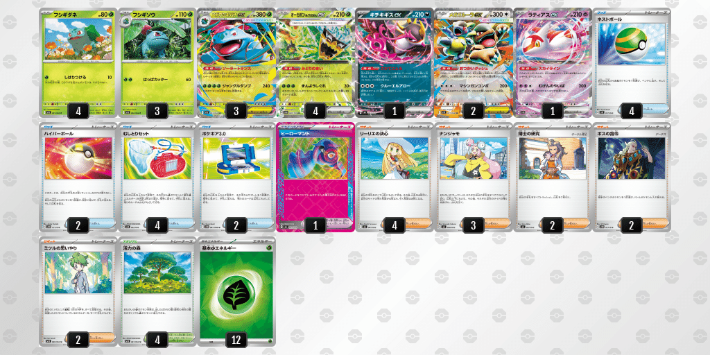 メガブレイブ&メガシンフォニア　200パック　サーチ済　空き箱付 メガブレイブ&メガシンフォニア 200パック サーチ済 空き箱付